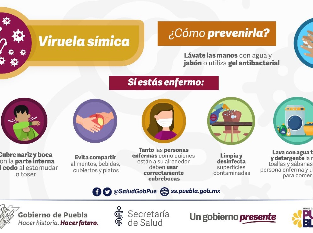 Sin casos sospechosos de viruela símica en Puebla en este 2023: Salud