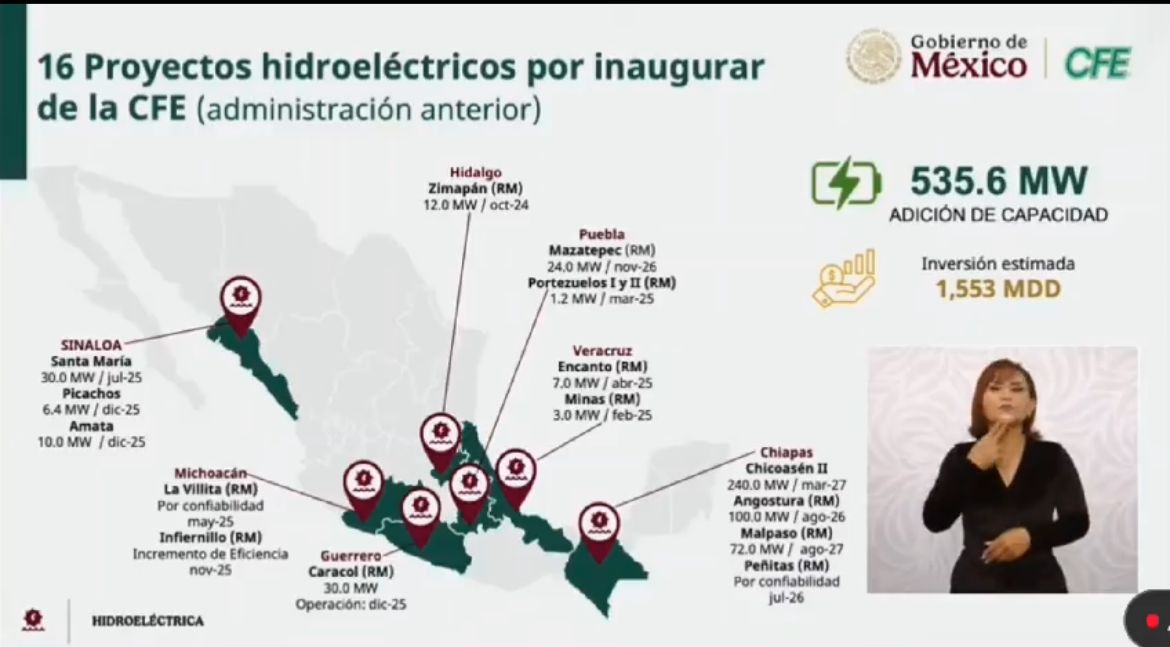 Este año se inaugurará la central hidroeléctrica de Portezuelos en Atlixco tras su modernización